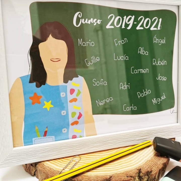 ILUSTRACIÓN PROFE CON MARCO Y NOMBRES NIÑOS